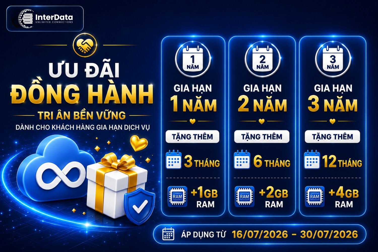 DEALS gia hạn tháng 7/2026