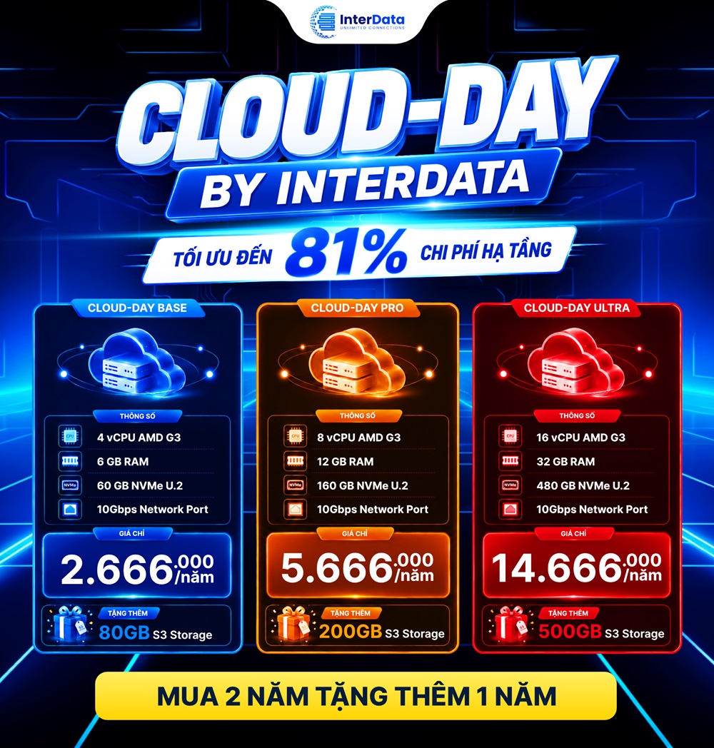 VPS CLOUD DAY 