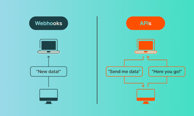 Webhook khác gì với API