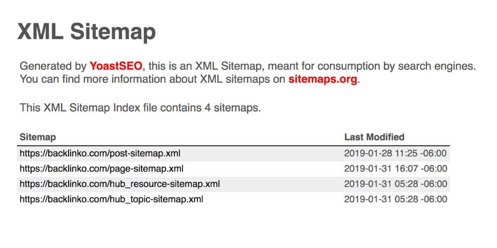 XML Sitemaps biểu thị dưới dạng văn bản