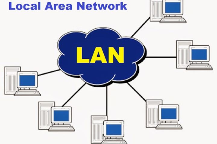 Mạng LAN có dây sử dụng thiết bị chuyển mạch và sợi cáp Ethernet để kết nối các thiết bị với nhau