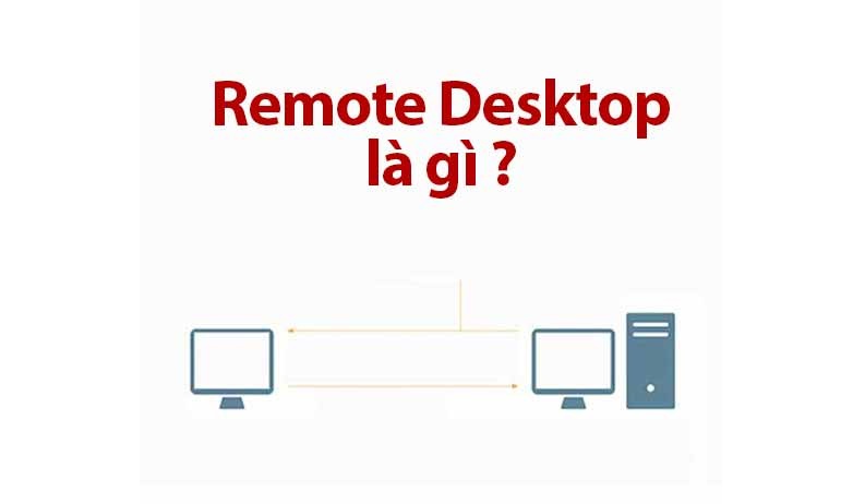 Port remote desktop là gì