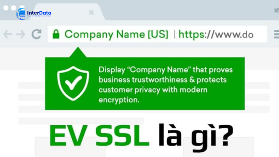 Chứng chỉ xác thực mở rộng EV trong SSL