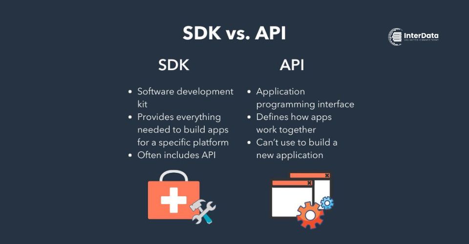Điểm khác nhau giữa SDK và API