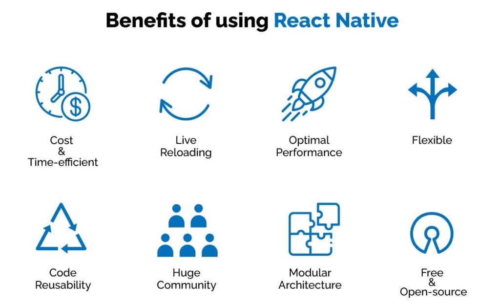 Lý do nên học React Native