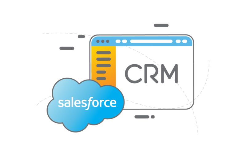 Phần mềm CRM Salesforce 