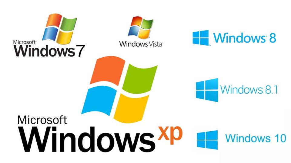 lịch sử phát triển Windows