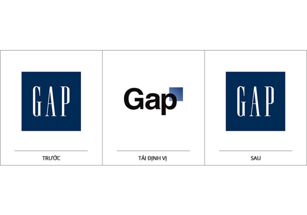 GAP - Sự trở lại của Logo cũ