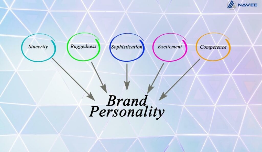Tạo sự khác biệt với Brand Personality
