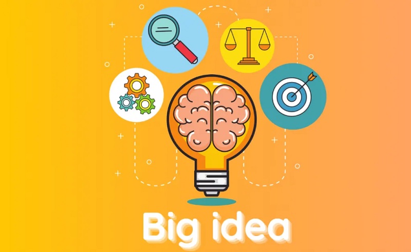 Định nghĩa của một Big Idea là gì?