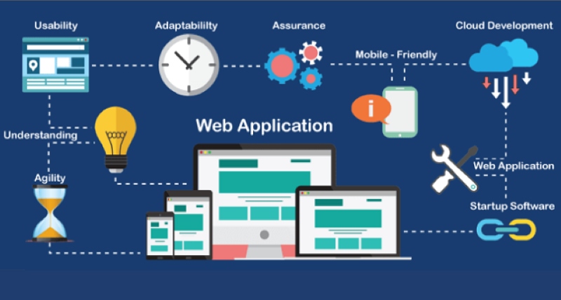 Web Application 01