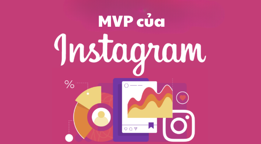 MVP của Instagram là gì?