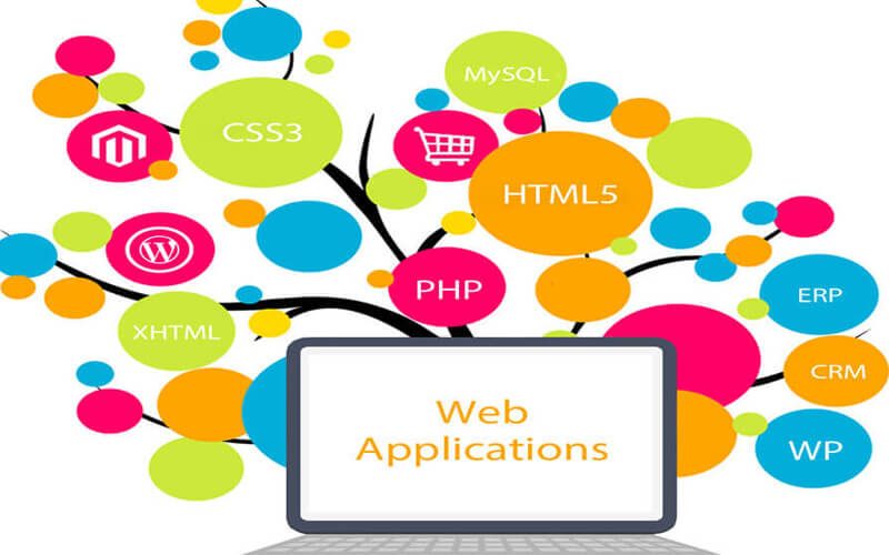 Ứng dụng web có thể có mức độ phức tạp cao hơn so với website