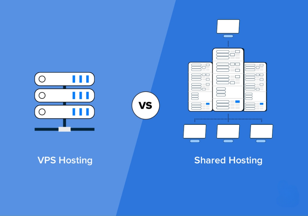 So sánh Hosting và VPS | Nên chọn giải pháp nào? – InterData