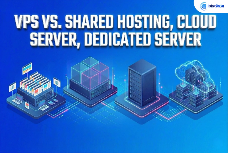VPS vs. Shared Hosting, Cloud Server, Dedicated Server