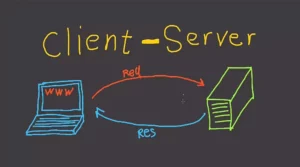 mô hình client server