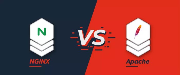 NGINX Là Gì? Cách Hoạt Động, 5 Vai Trò Chính & So Sánh Chi Tiết Với Apache 4 So sánh NGINX và Apache