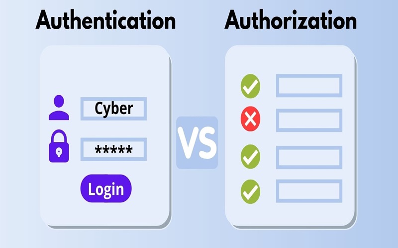 Sự khác biệt giữa Authentication và Authorization