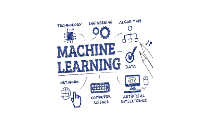 Machine Learning là gì? Định nghĩa - Phân loại & Ứng dụng 8 Ứng dụng thực tiễn của Machine Learning