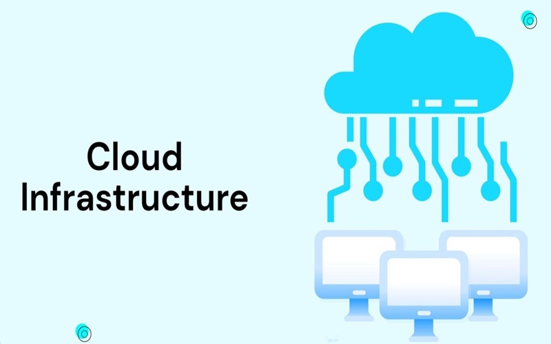 Cloud integration là gì? Lợi ích, hạn chế & Cách triển khai A-Z 6 Cloud Integration được ứng dụng trong các lĩnh vực công nghệ, dịch vụ, doanh nghiệp