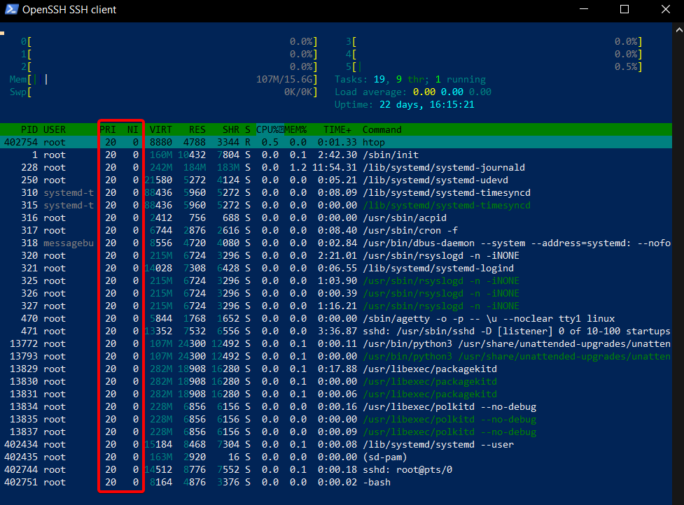 Phần mềm tối ưu hệ thống VPS - Htop