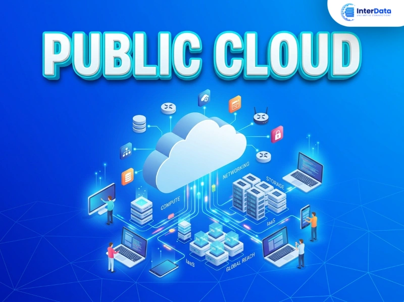 Public Cloud là gì? Ưu nhược điểm và Tiêu chí thuê Cloud tối ưu 1 Public Cloud