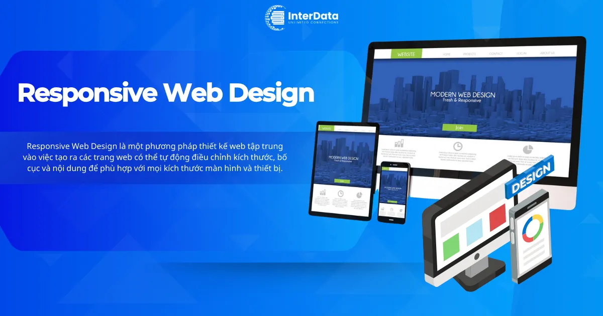 Responsive Web Design Là Gì? (A-Z) Về Thiết Kế Web Responsive