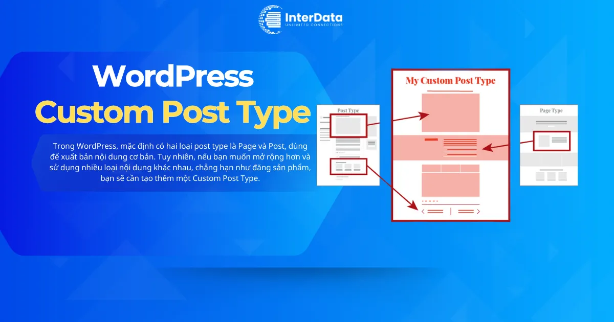 WordPress Custom Post Type là gì? Cách tạo Custom Post Type A-Z