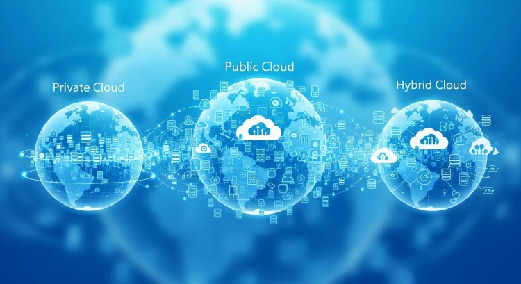 Cloud Storage Là Gì? Kiến Thức Toàn Diện Về Lưu Trữ Đám Mây (2026) 3 Các mô hình Cloud Storage