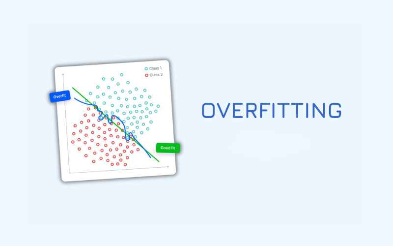 Overfitting là gì? Cách nhận biết & Phòng tránh trong học máy 3 Cách ngăn ngừa hiện tượng Overfitting trong Machine Learning