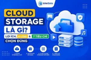 Cloud Storage là gì? Lợi ích, 4 loại & 7 tiêu chí chọn đúng