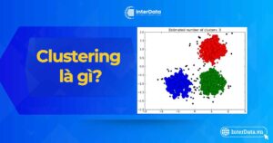 Clustering là gì - Ưu - Nhược điểm & Ứng dụng của gom cụm (A-Z)