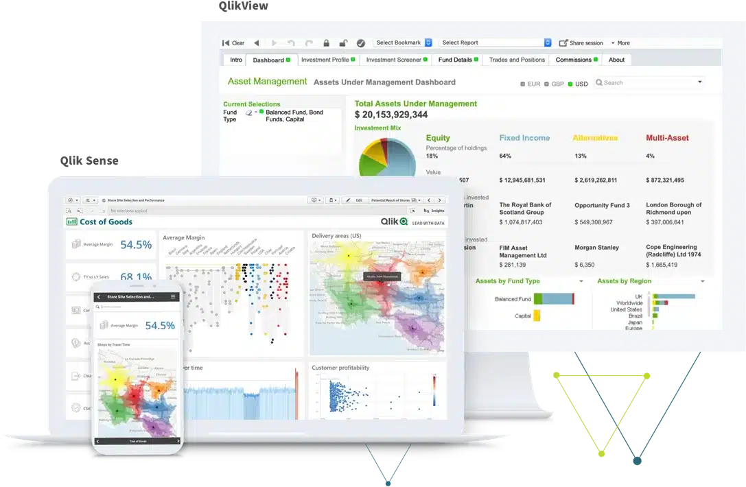 Công cụ Qlikview