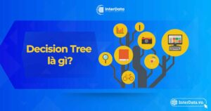 Decision Tree là gì - Lý do sử dụng & Ứng dụng cây quyết định