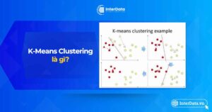 K-Means Clustering là gì - Tìm hiểu A-Z về thuật toán K-Means