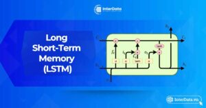 LSTM là gì - Cách hoạt động & Ứng dụng Long Short-Term Memory