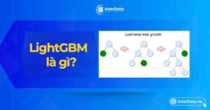 LightGBM là gì - Tìm hiểu Đặc điểm - Ưu - Nhược điểm chi tiết