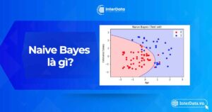 Naive Bayes là gì - So sánh Naive Bayes với các thuật toán khác