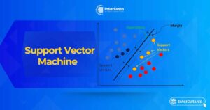 Support Vector Machine là gì - Tầm quan trọng của SVM trong ML