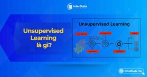 Unsupervised Learning là gì - 3+ Thuật toán học không giám sát