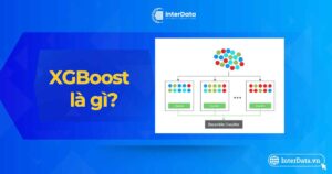 XGBoost là gì - Cấu trúc, Tính năng & Ứng dụng trong học máy
