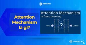 Attention Mechanism là gì - Tìm hiểu cơ chế chú ý trong học sâu