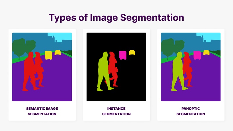 Image Segmentation là gì? Kỹ thuật, Ứng dụng của phân đoạn ảnh 3 Các kỹ thuật phân đoạn hình ảnh phổ biến hiện nay