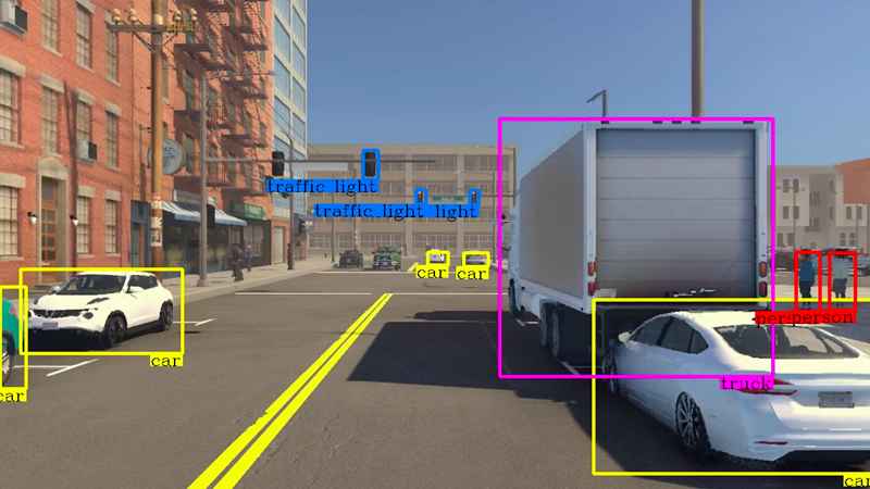 Object Detection là gì? Mô hình, Trường hợp sử dụng & Ví dụ 4 Các trường hợp ứng dụng Object Detection