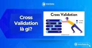 Cross-Validation là gì - A-Z về kỹ thuật xác thực chéo trong ML