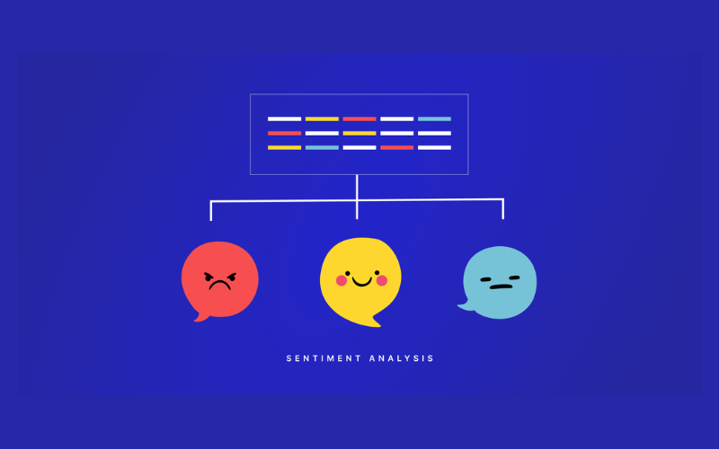 Sentiment Analysis là gì? Tất tần tật về AI phân tích cảm xúc 1 Sentiment Analysis là gì?