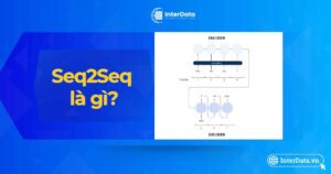 Seq2Seq là gì - A-Z về mô hình Sequence-to-Sequence trong NLP