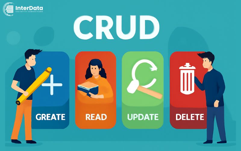 CRUD là gì?