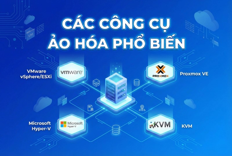 Các công cụ ảo hóa phổ biến