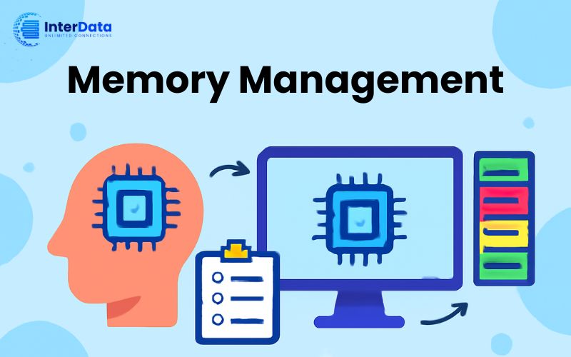 Memory Management là gì? Vai trò & Các kỹ thuật quản lý bộ nhớ 3 Các kỹ thuật Memory Management